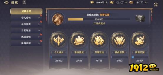  1912yx《玄影》角色系统介绍