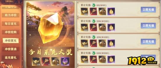 1912yx《玄影》开服活动